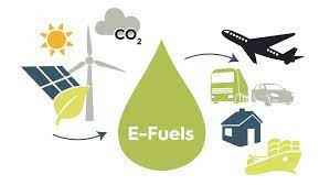 E-fuels