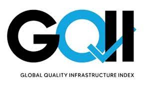 Global Quality Infrastructure Index